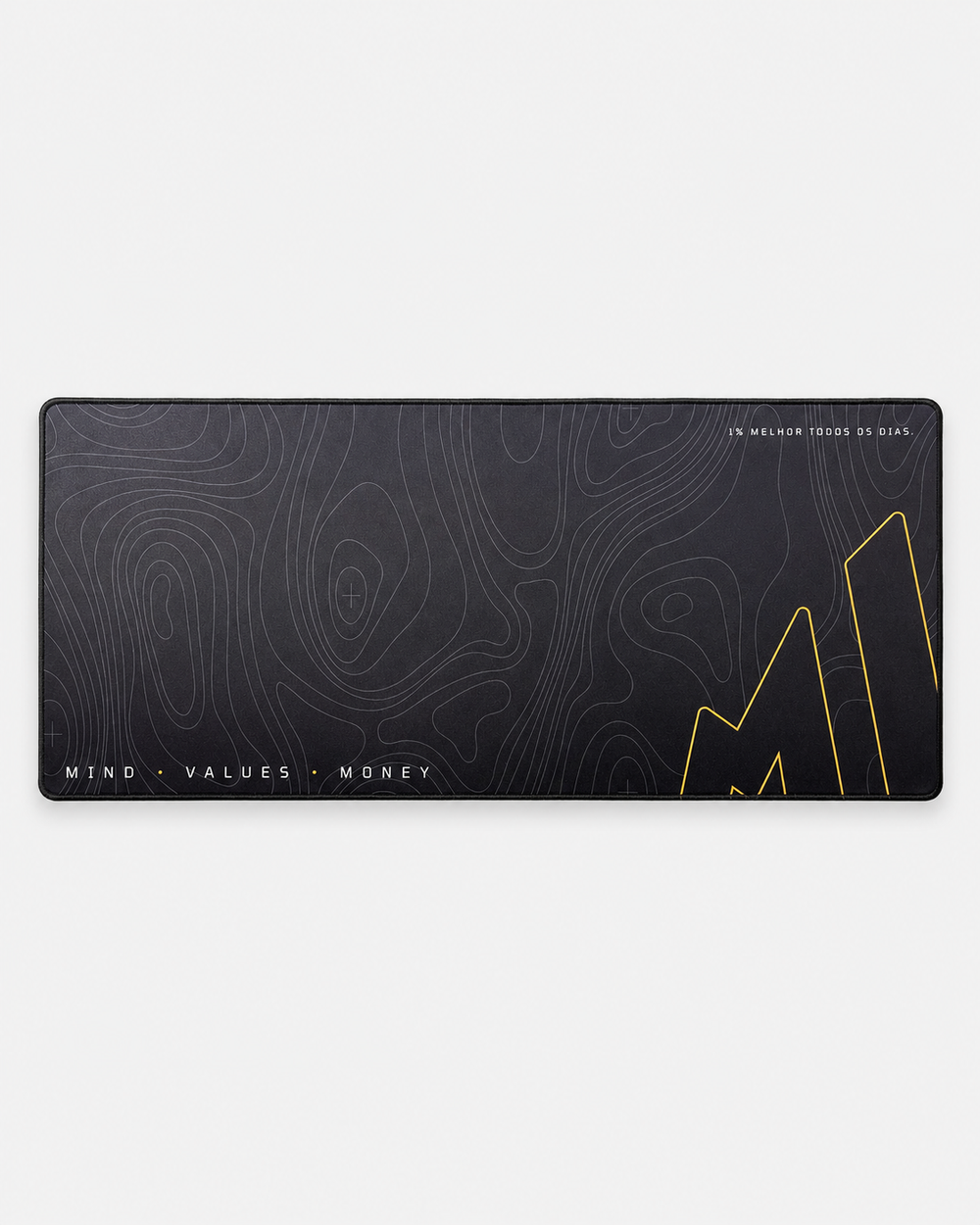 Deskpad MVM Focus & Progress