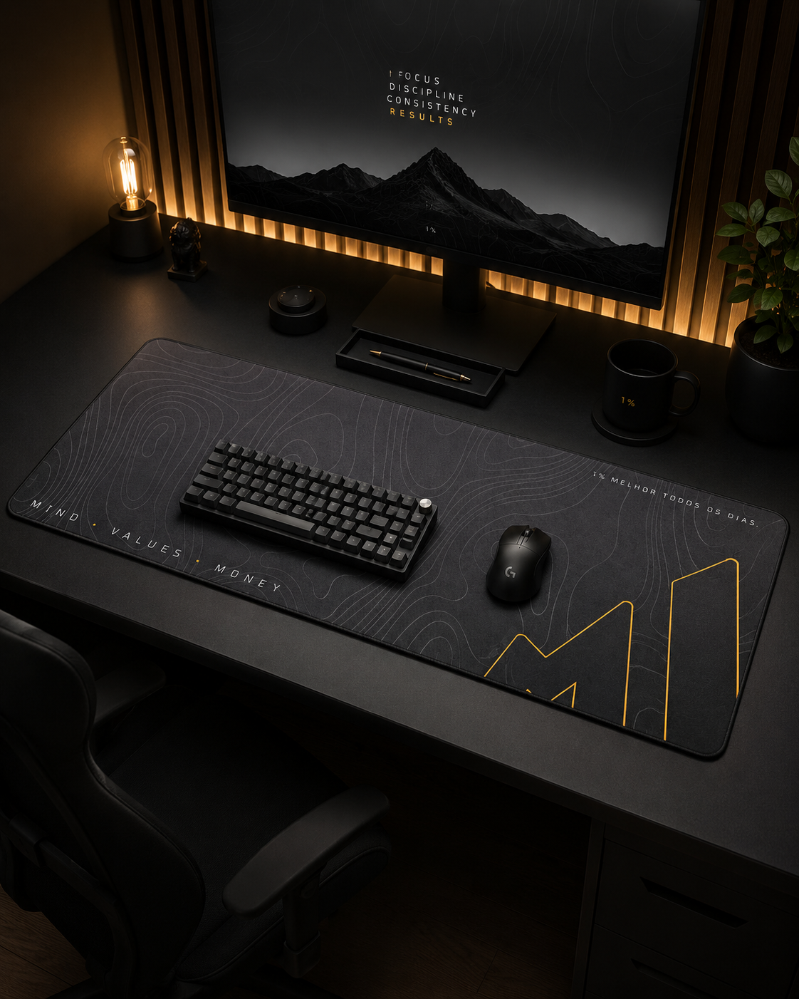 Deskpad MVM Focus & Progress